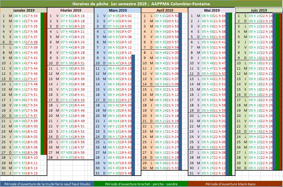 Les Horaires De Pêche à Colombier Fontaine Heure D
