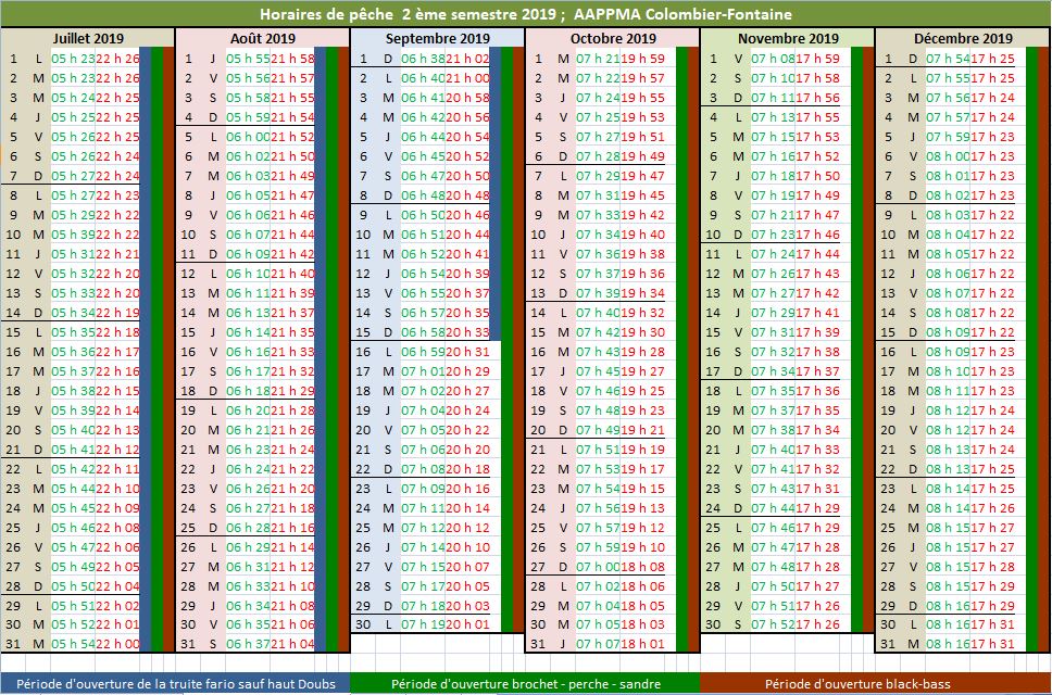 Les Horaires De Pêche à Colombier Fontaine Heure D